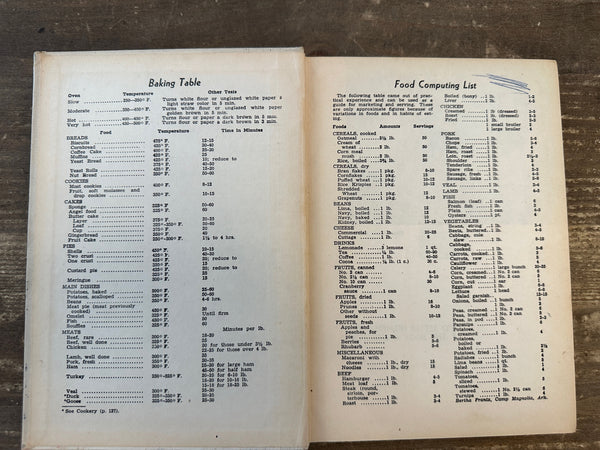 1948 Inglenook Cookbook inside cover
