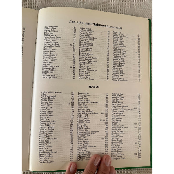 More Faces and Places of America by James Sloan Hardcover Signed 1981