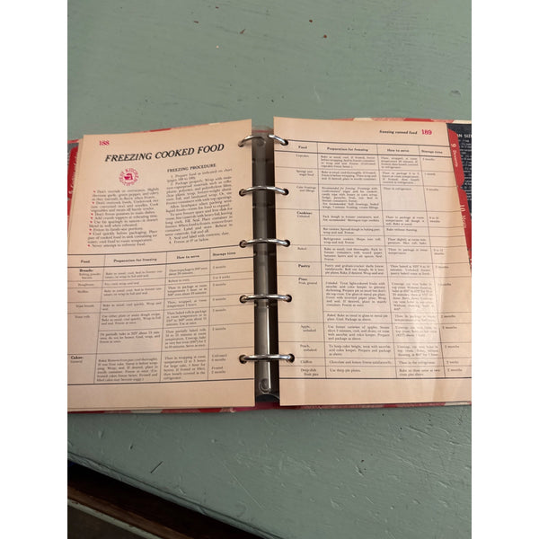 Vintage Better Homes And Gardens New Cook Book Binder Edition